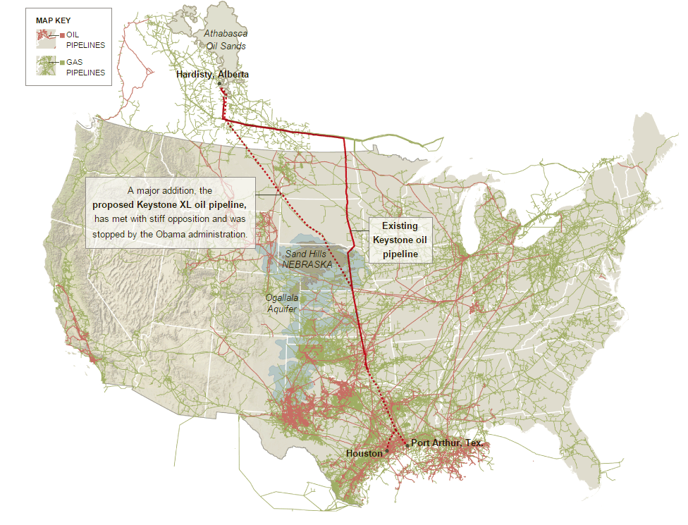 pipelines